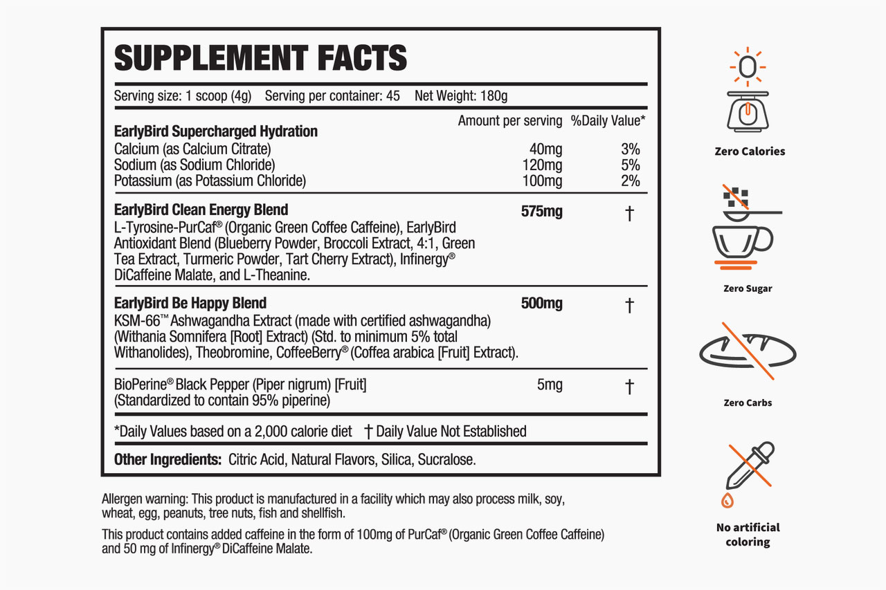 EarlyBird Morning Cocktail Supplement Facts Label
