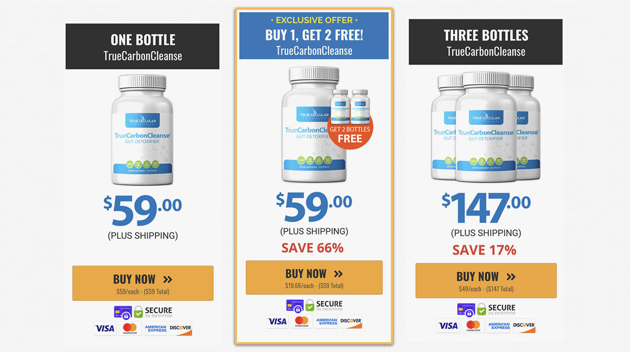 TrueCarbonCleanse Pricing