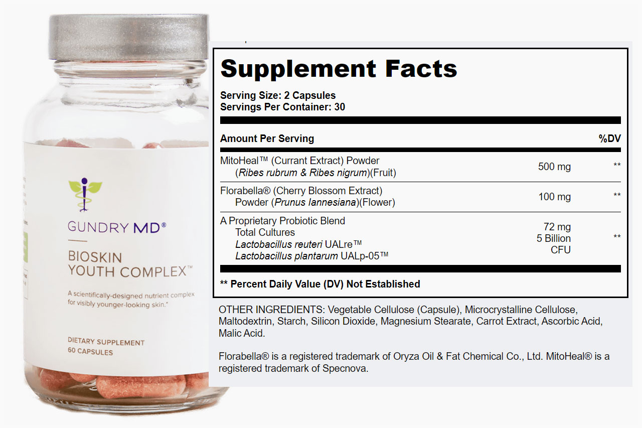 BioSkin Youth Complex Supplement Facts