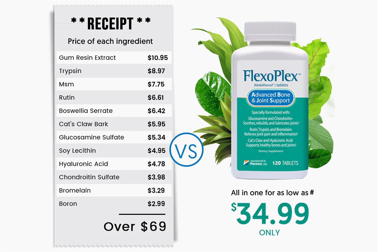 FlexoPlex Prices