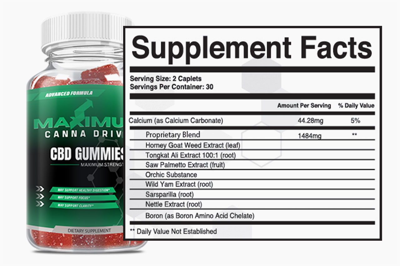 Maximum Canna Drive Gummies Supplement Facts