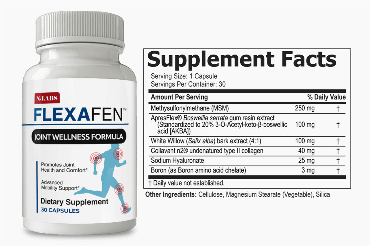 Flexafen Reviews: Should You Buy? Ingredients, Side Effects Exposed!