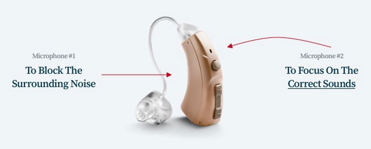 Types of MDHearing Hearing Aids