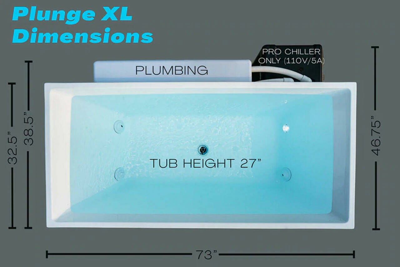 Cold Plunge Tubs Dimensions