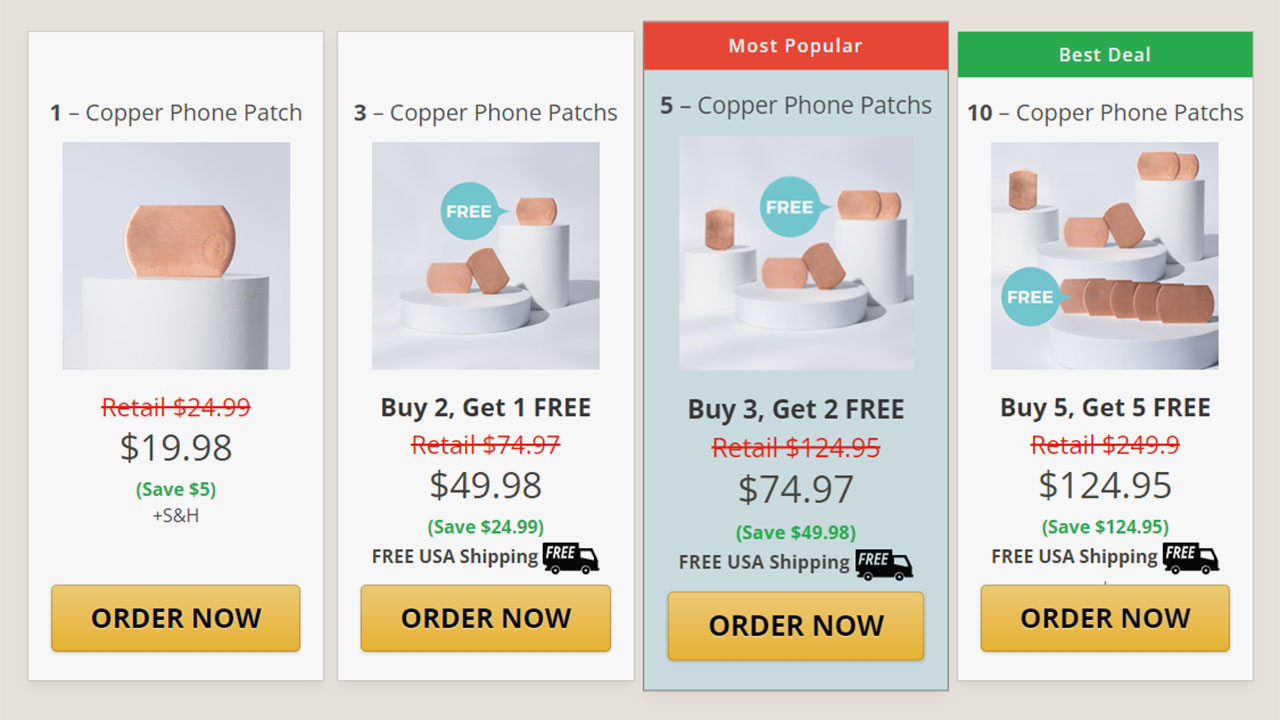 StayWell Copper Phone Patch Pricing