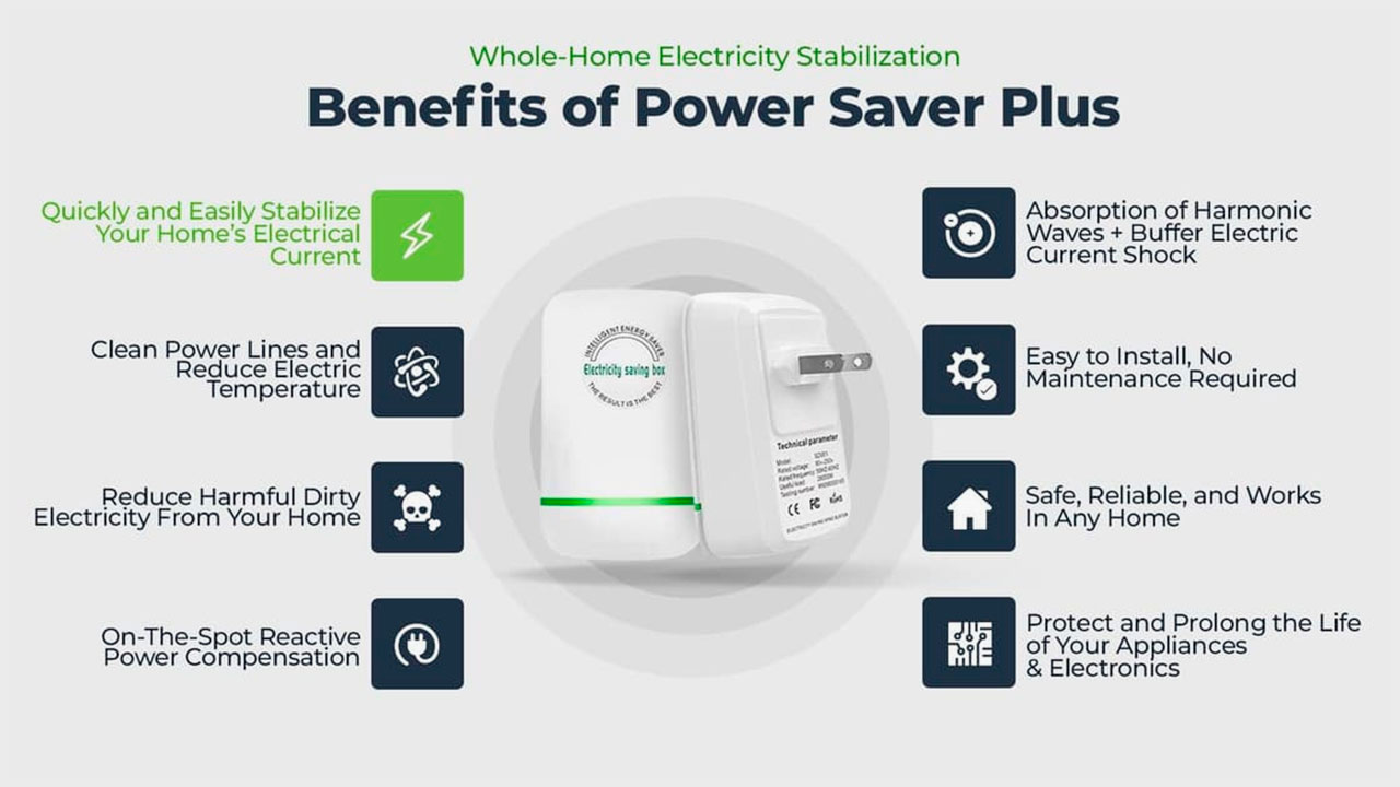 Power Saver Plus Benefits