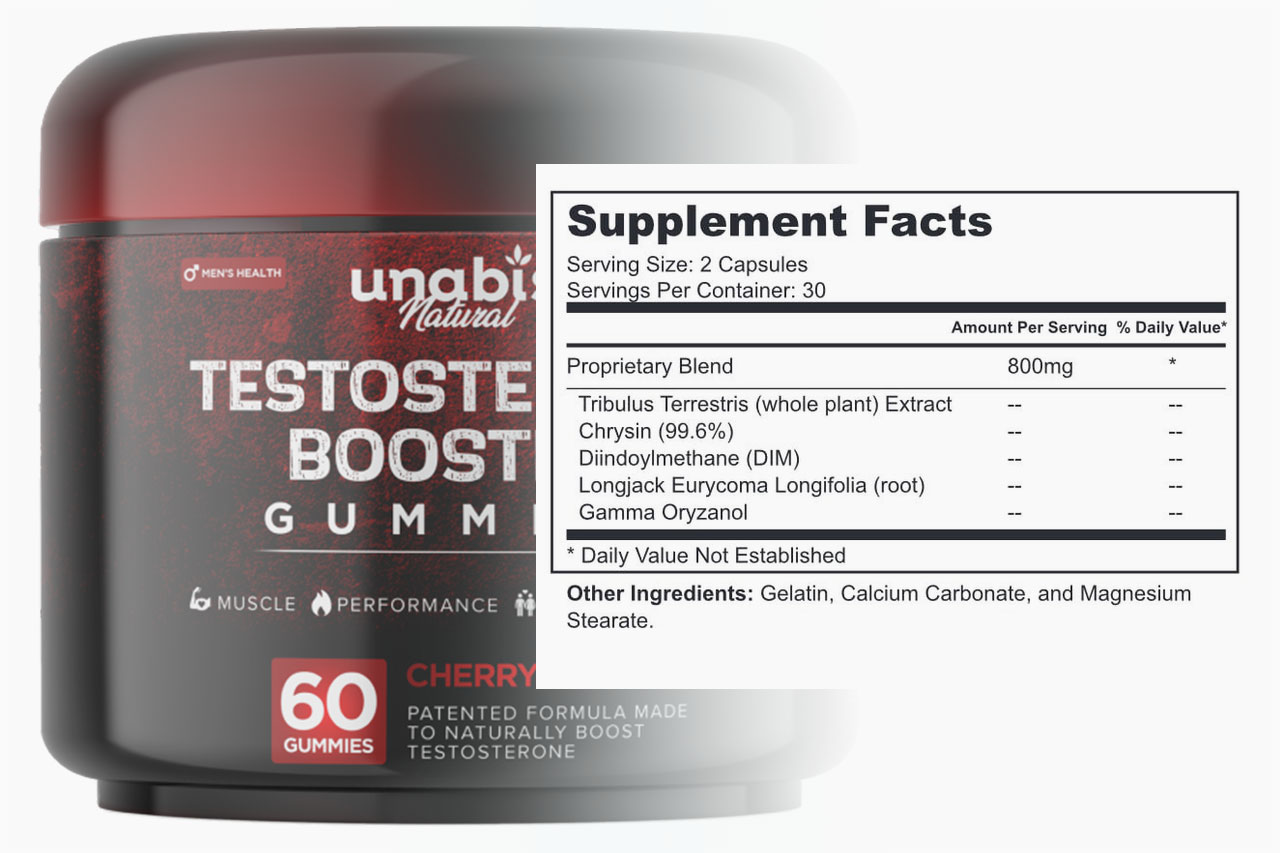 Unabis Gummies Supplement Facts