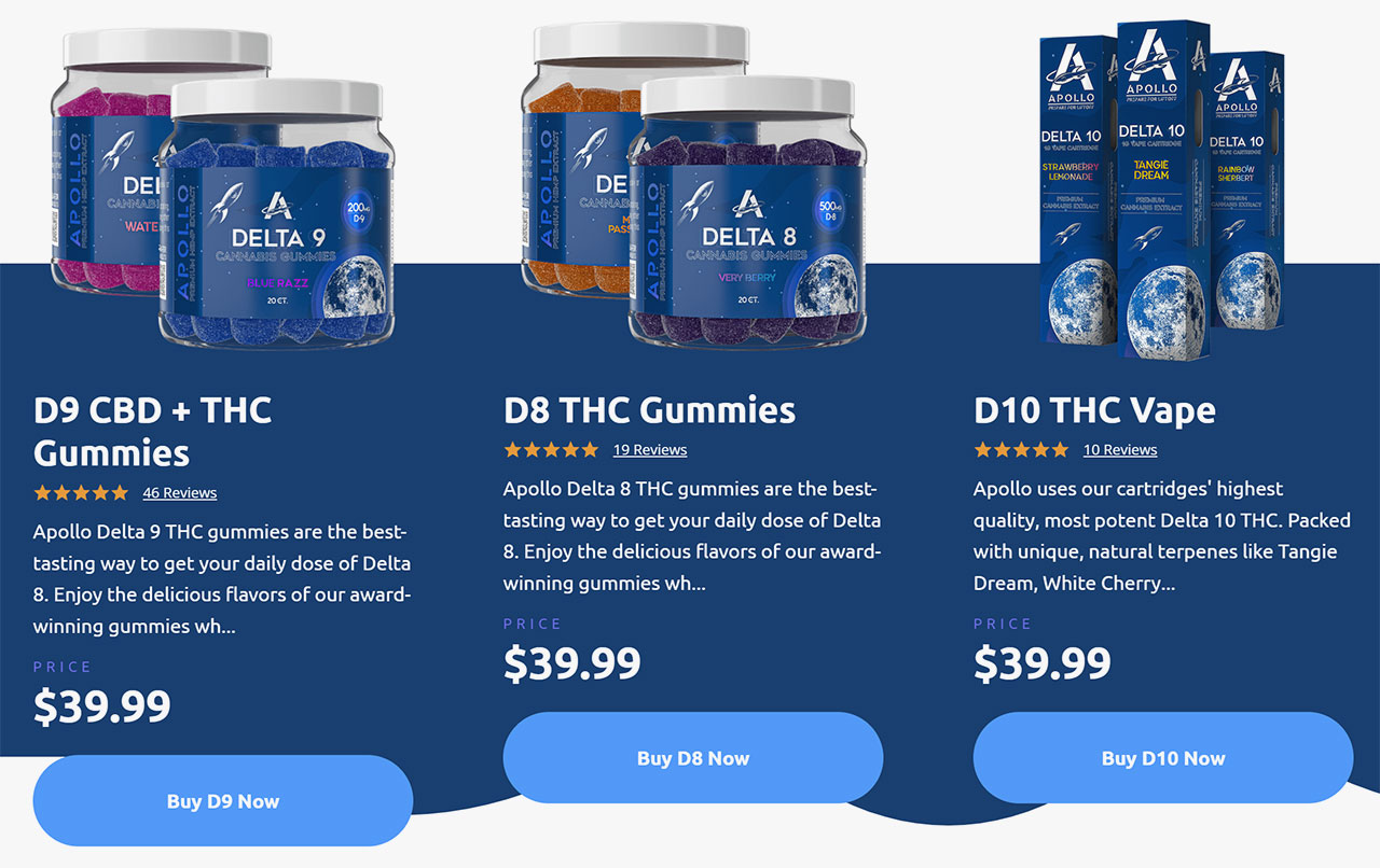 Apollo THC Pricing