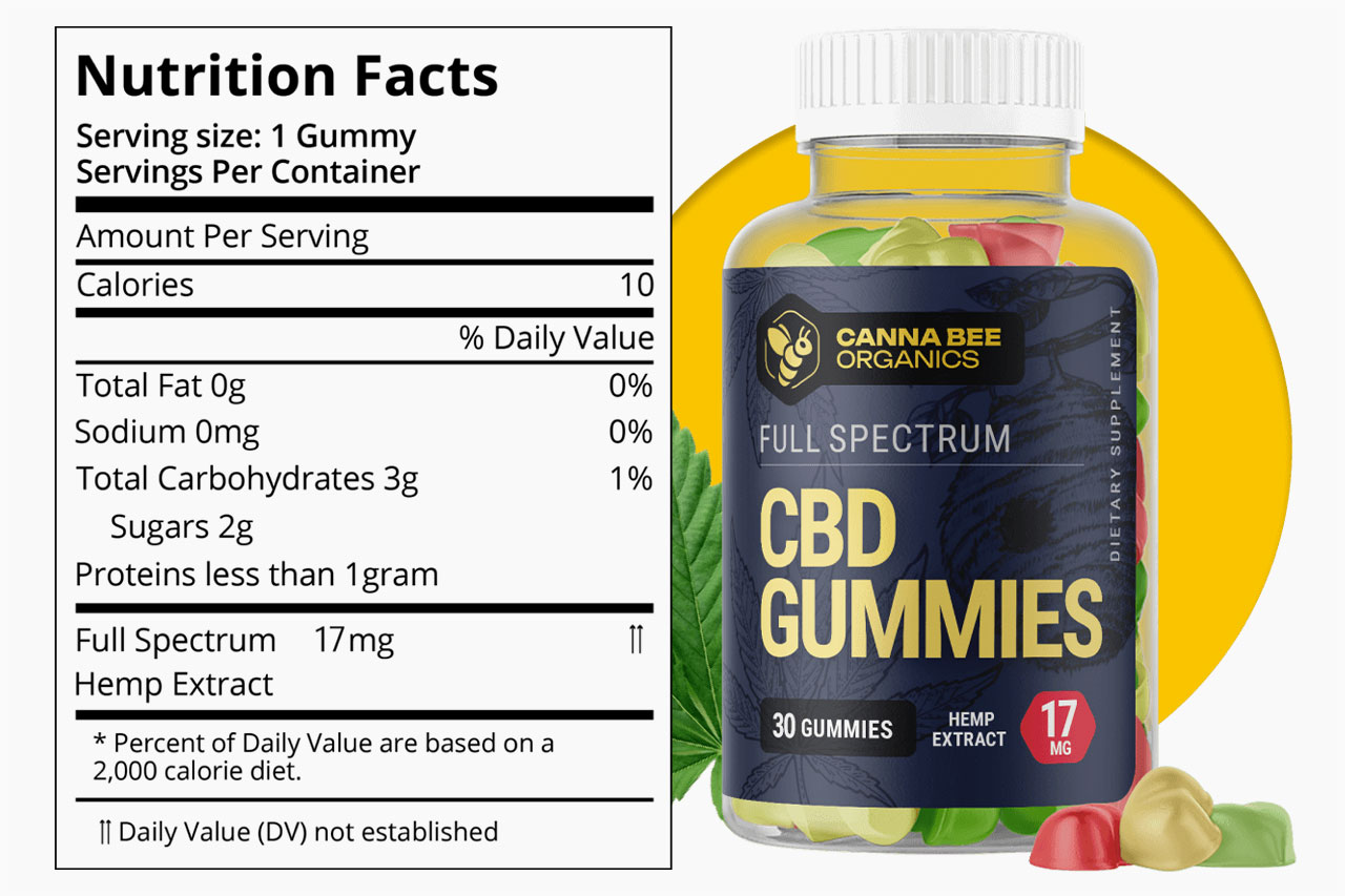 Canna Bee CBD Gummies Supplement Facts Label
