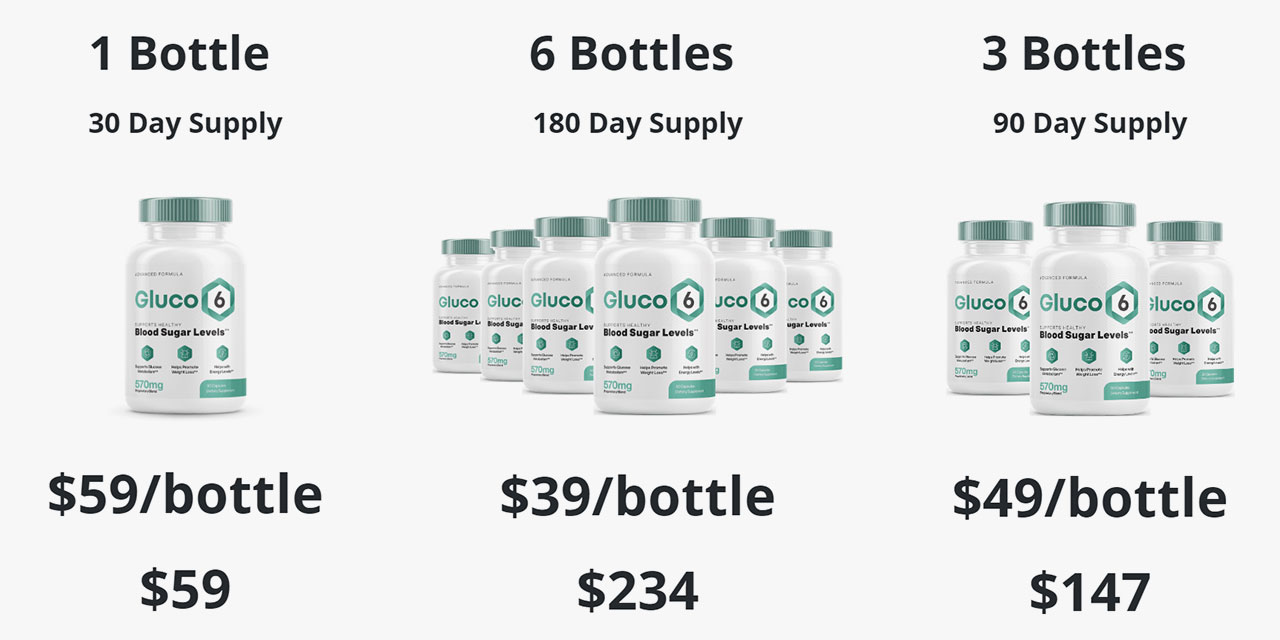 Gluco6 Pricing