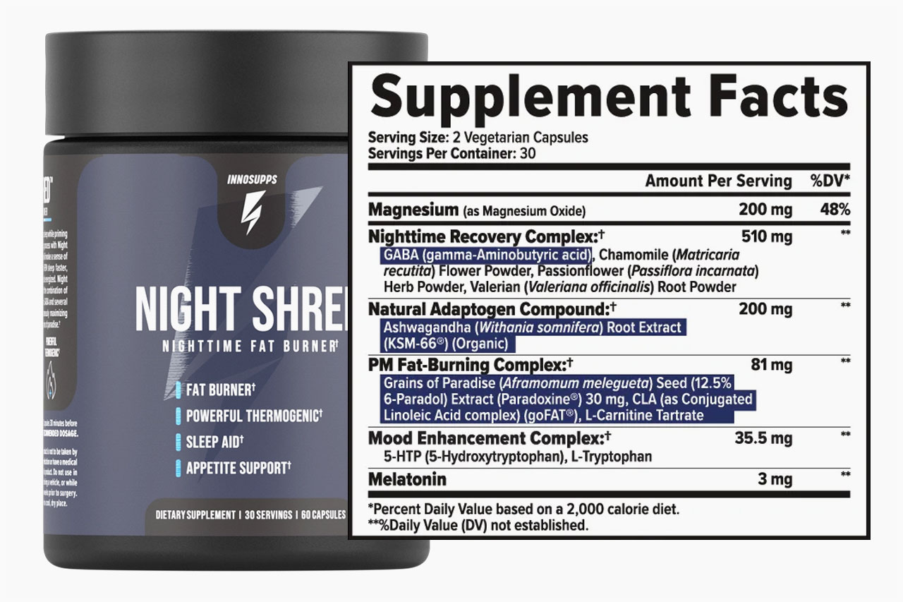 Inno Supps Night Shred Help Supplement Facts
