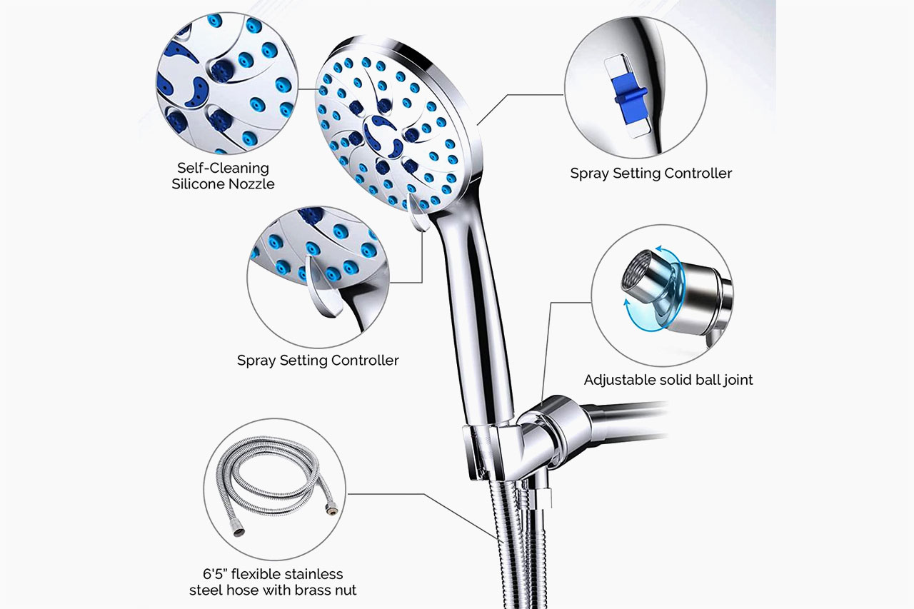 AquaCare Shower Head Key Features